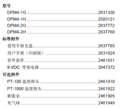 商品現貨銷售 優勢與操作指南