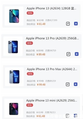 開賣半個月，iPhone 13系列銷量揭秘 竟是這款賣得最好！